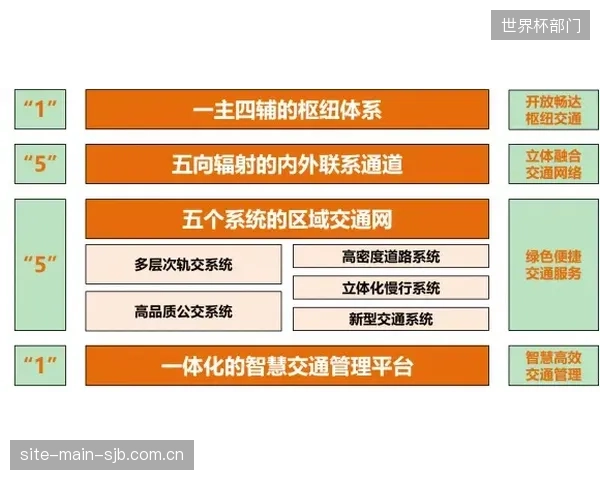 上海队高速轮转换防体系，将重点限制余嘉豪的低位进攻发起。